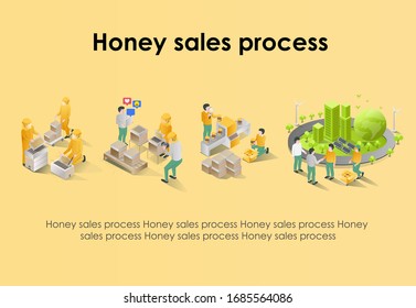 concept flat isometric illustration maintaining honey and the sales process
