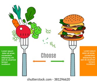 
The concept of food you are what you eat. The choice between healthy food and junk food. It is drawn in a linear cartoon style. For nutritionists and agitators of a healthy lifestyle. vector
