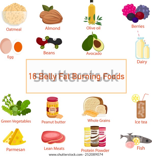 foods that burn belly fat