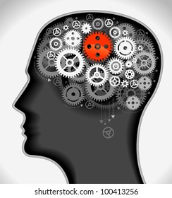 the concept of the functioning of the human body and the brain