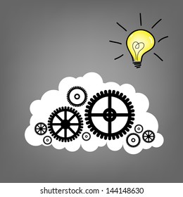 concept of the functioning of the human body and the brain