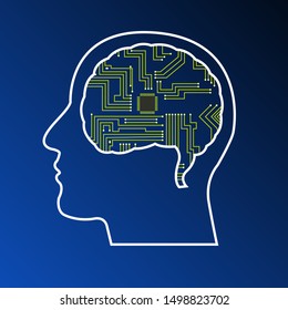 the concept of the functioning of the human body and the brain. vector