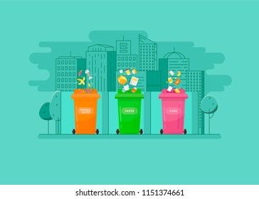 Concept of garbage sorting and garbage recycling.