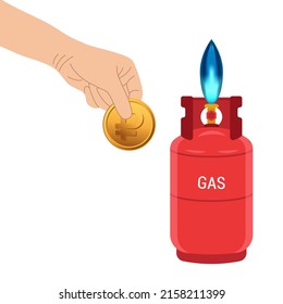 The concept of gas payment in rubles.