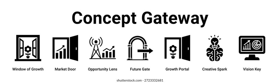 Concepto de Ilustración vectorial de ícono de Anuncio de Web de puerta de enlace para negocios con ícono de ventana de crecimiento, puerta de mercado, lente de oportunidad, puerta de futuro, portal de crecimiento, chispa creativa.