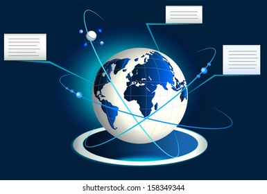  Concept of global business