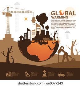 concept of global warming vector illustration