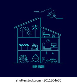 concept of green building or eco friendly, graphic of a house with ecological element inside