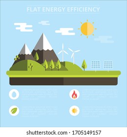 Concept of green renewable energy. 