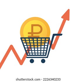 Concept of growth rise in price of the consumer basket in Russia. Gold ruble coin in the cart. RUB
