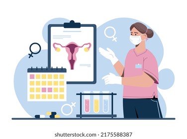 Concepto de ginecología. El médico examina el sistema reproductivo y hormonal femenino. Investigación química o biológica, anatomía. Chica con máscara revisa el útero. Consulta. Dibujo vectorial plano de dibujos animados