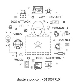 Concept of hacking and cyber crimes. Vector hacker and internet crime. Open path.
