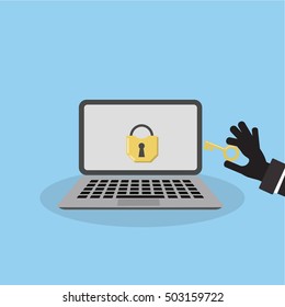 Concept of hacking. Isolated laptop with lock on the screen and a hand of the robber with a key.