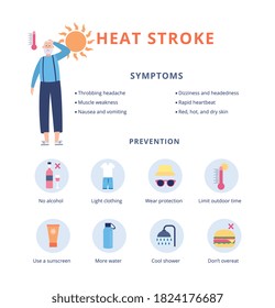 548 Heat exhaustion icon Images, Stock Photos & Vectors | Shutterstock