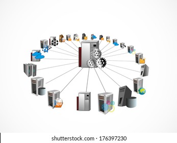 Concept of hub and spoke integration,  it represents connecting various enterprise,legacy,database,mobile applications are connected to a single centralized system in hub and spoke topology