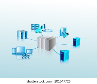 Concept of hub and spoke integration, it represents connecting various enterprise, legacy, database, mobile applications are connected to a single centralized system in hub and spoke topology