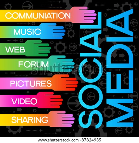 the concept of human communication in the social hall