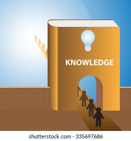 concept of Human have knowledge and education can overcome the wall of obstacle.