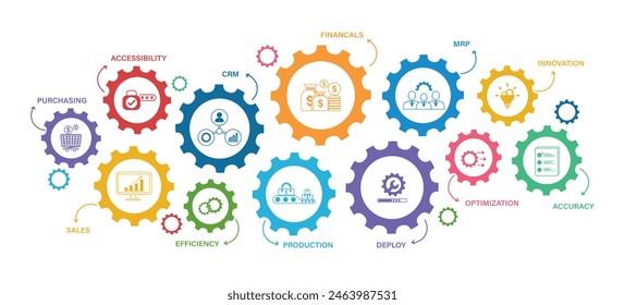 The concept icons about future business planning. vector icons set infographic background illustration banner.