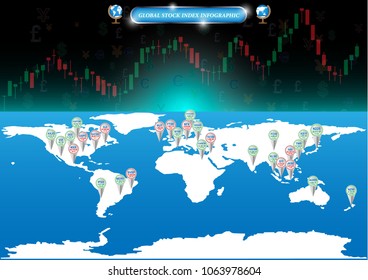 Concept and idea around the world stock trading and investment. Business finance and currency infographic. Vector EPS10