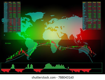 Concept and idea around the world stock trading and investment. Business finance and currency infographic. Vector EPS10