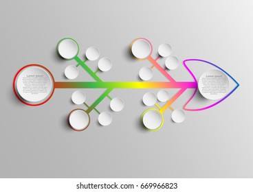 Concept and idea circle shape infographic template with fish bone diagram form. Vector EPS10