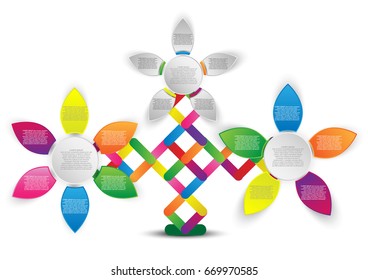Concept and idea circle shape infographic template. Vector EPS10