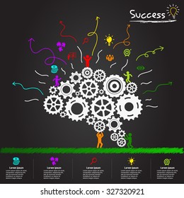 Concept of idea with colorful