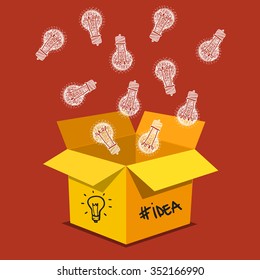 Concept of idea. Hand drawn symbol of idea - light bulb from idea box. Flat design, vector illustration