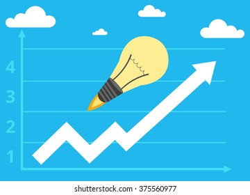 Concept of the idea of light bulb flying up on chart. Symbol of business growth.