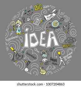 Concept ideas. Includes a lot of ideas: goals, thoughts, career, hypothesis, ideas, plan, Einstein, the scientist. Set of vector drawings, sketches. Creative design for wall graphics, typographic post