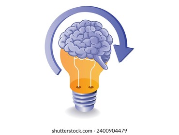 Das Konzept der Ideen im intelligenten Gehirn