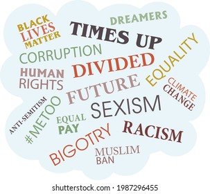 Concept of the ills of society in a word cloud.