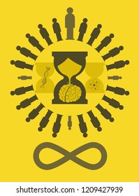 Concept illustration about human society development in time. Development of humankind. Vector illustration.