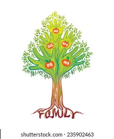 Concept illustration- family tree. Abstract green hand tree.