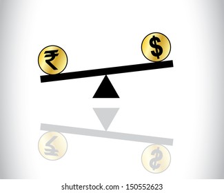 Concept Illustration of Global Forex Trading fluctuations between two most traded currencies - American Dollar and Indian Rupee