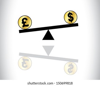 Concept Illustration of Global Forex Trading fluctuations between two most traded currencies - American Dollar and British Pound Sterling