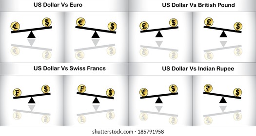 Concept Illustration of Global Forex Trading between three major currencies (Indian Rupee, Swiss Francs, British Pound and European Euro) of the world with American Dollars