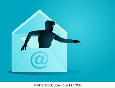 Concept illustration of a hacker comes out from envelope. Phishing email, spam, malware concept