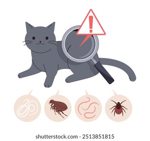 Ilustración conceptual de infecciones parasitarias encontradas en gatos. Observa a un gato con una lupa.