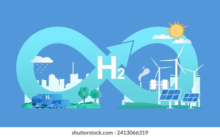 Concept illustration of using hydrogen as an renewable energy source. Vector illustration.