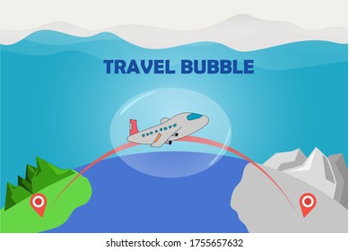 The concept image of a bubble travel, a safe country match from COVID 19.