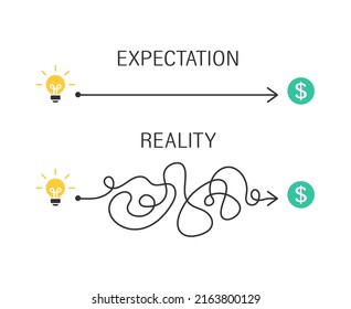 The concept of implementing an idea and financial success. Plan B. Multiple options for achieving the goal. The easy way or the hard way. Vector illustration isolated on white background.
