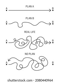 The concept of implementing the plan. Plan B. Multiple options for achieving the goal. TThe easy way, the middle way, and the hard way. Vector illustration isolated on white background. Real Life