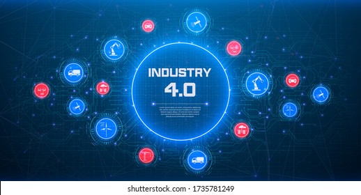 Concept of Industry 4.0. Automation, the flow of the icons, data exchange technology in production. Internet of things (IoT) networking concept for connected devices. Spider web of network connections