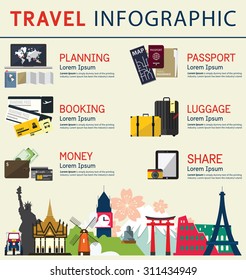The concept of infographics for travel planning. Infographic  element. Vector Illustration