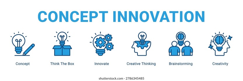Concept Innovation web banner icon concept, with Concept, Think The Box, Innovate, Creative Thinking, Brainstorming, Creativ.