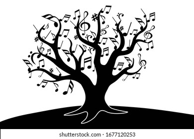 Concept of inspiration and musical creation with the silhouette of a tree whose leaves are replaced by musical notes.