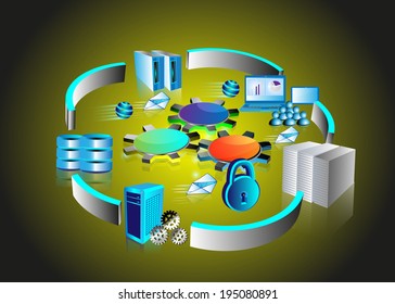 Concept of integration, and system connectivity to a various enterprise, legacy, database, mobile applications through a network known as enterprise service bus integration