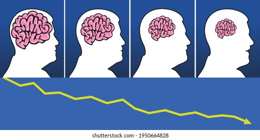 Concept of intellectual impoverishment with profiles showing a drawing of a shrunken brain